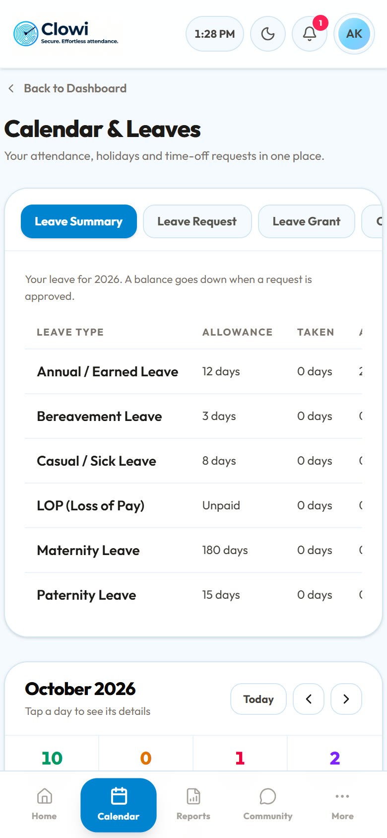 Leave summary with balances for each type of leave