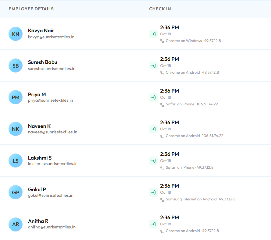 HR's attendance log: under each check-in time, the device and IP address it came from
